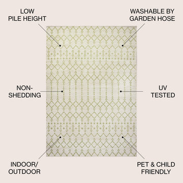 Ourika Moroccan Geometric Textured Weave Indoor/outdoor Rug